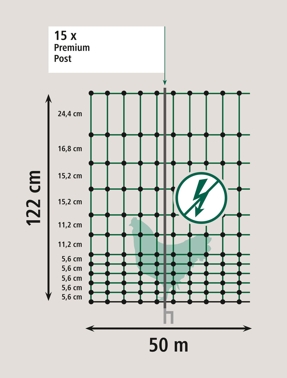 AKO PoultryNet Premium, 122cm, nicht elektr.