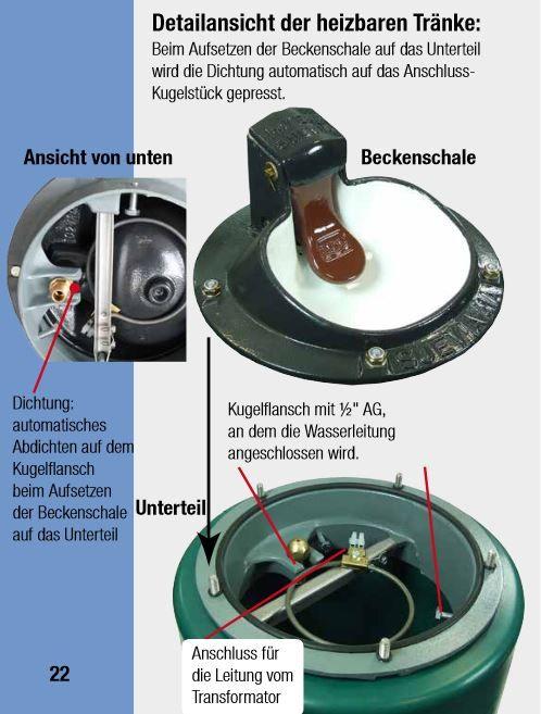 Suevia Tränkebecken Mod. 41A - 80 W Heizspirale