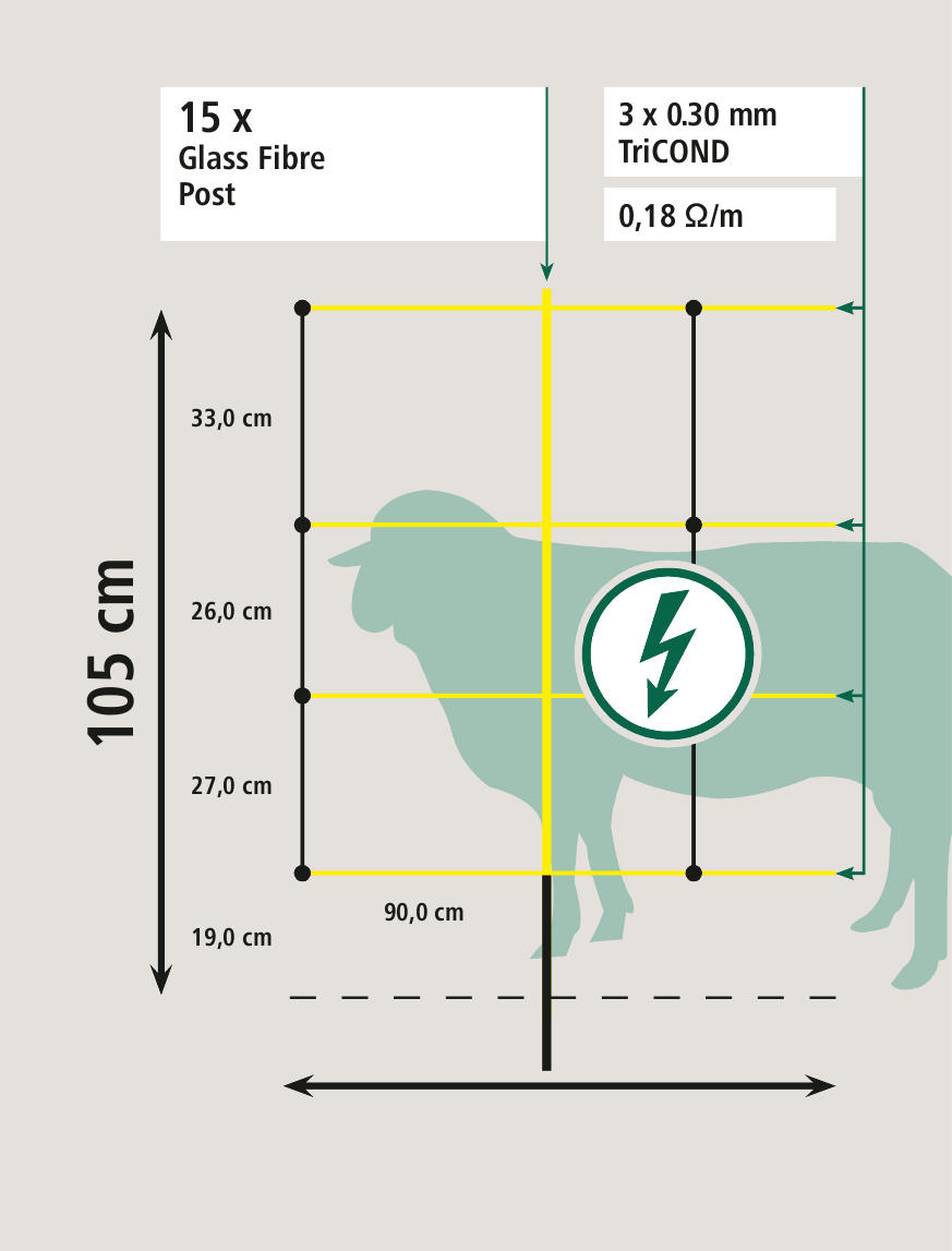 AKO EasyNet - Schafnetz, 105 cm hoch