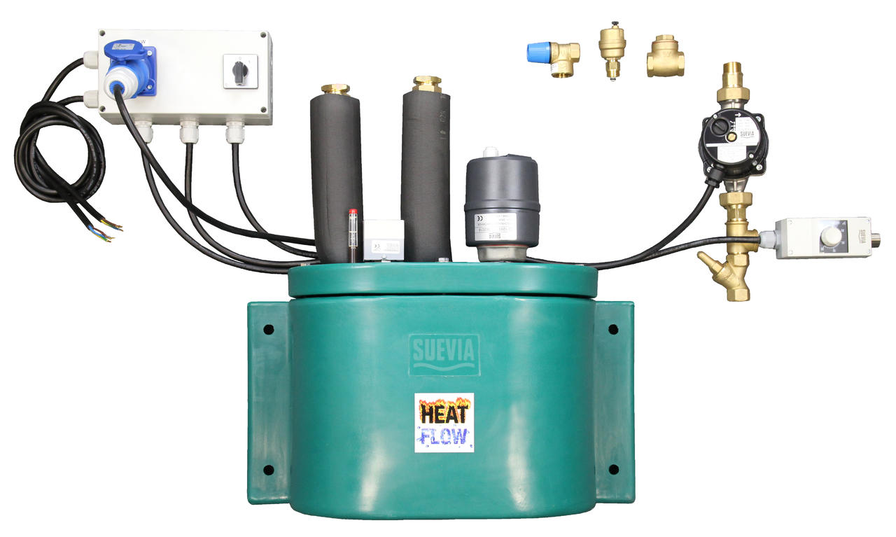 Suevia Heizgerät Heatflow Mini 230V, 3000W