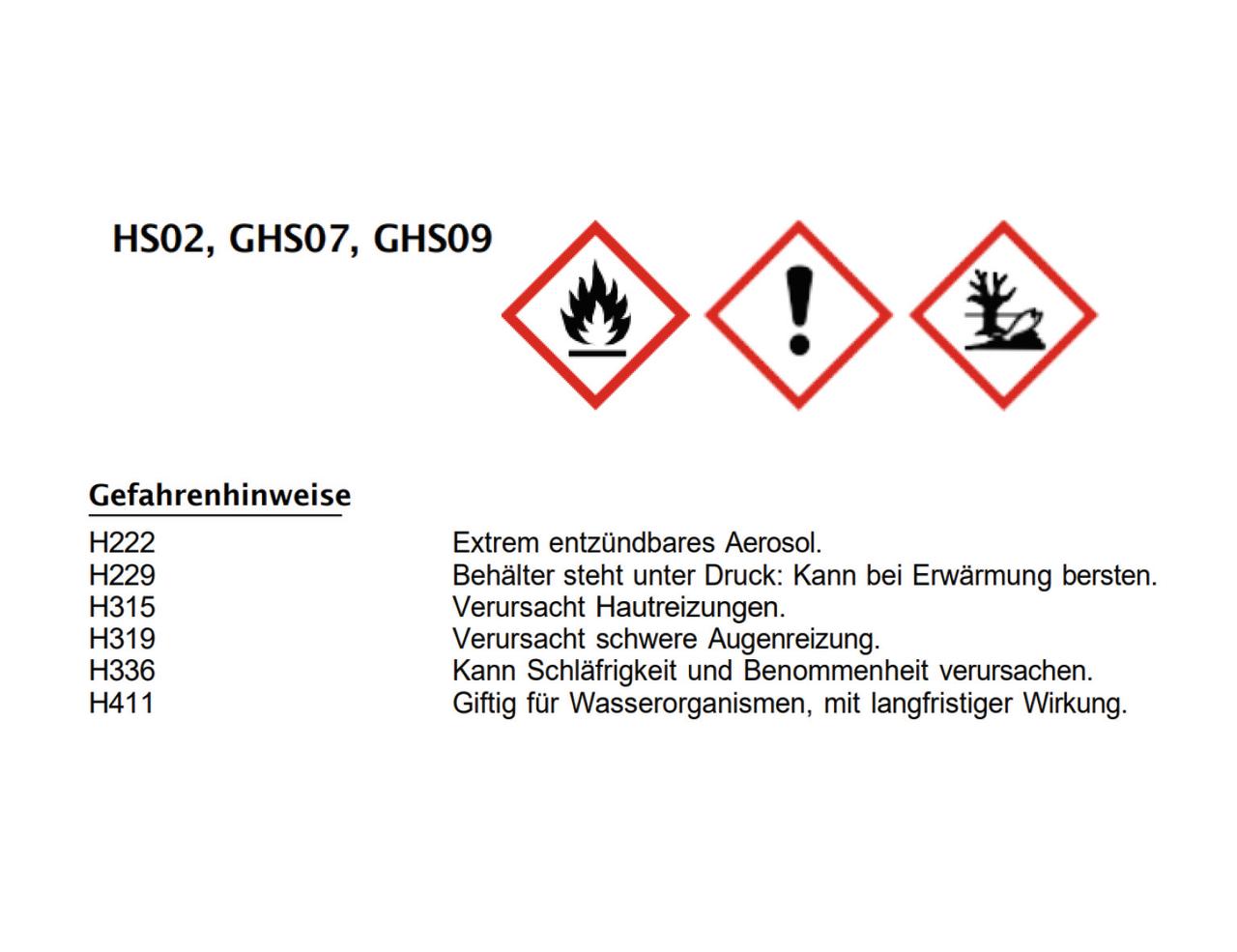 WAHL-Hausmarke Zinkoxyd-Salben-Spray, 200 ml