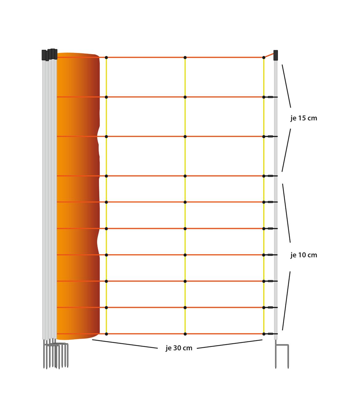 Göbel EURONETZ KOMBI / Schafnetz, 106 cm hoch