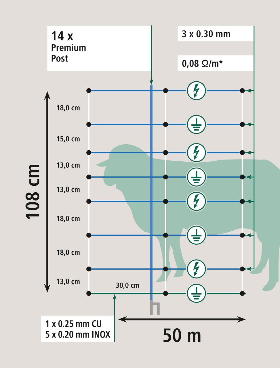 AKO TitanNet Premium Vario, 108 cm, 50 m